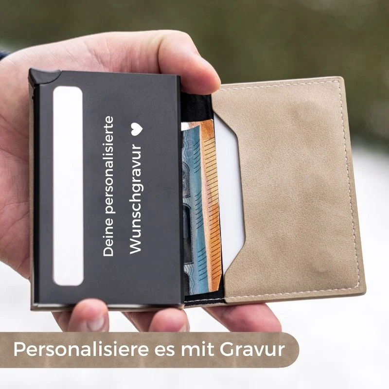 Wallet All-in-One Set - Image 45